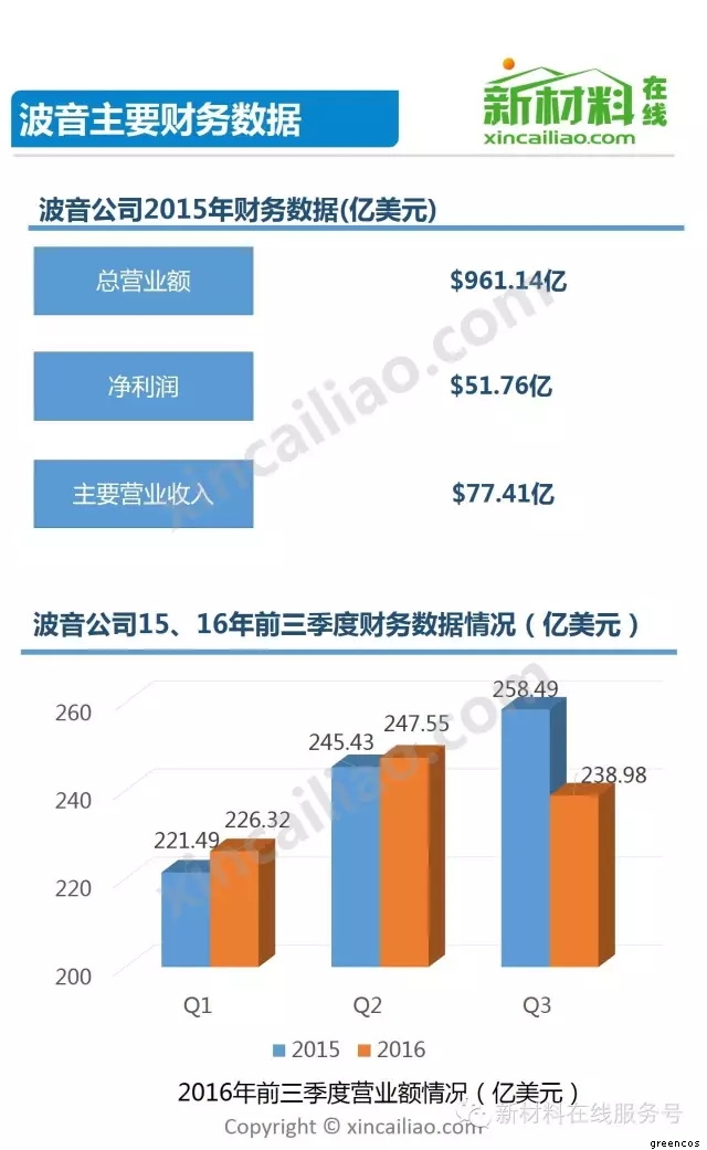 奥马资料大全